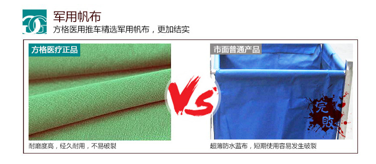 军用帆布对比