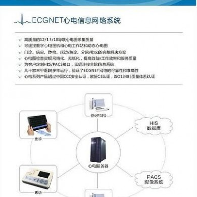 心电信息管理系统