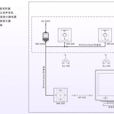 电视伴音系统