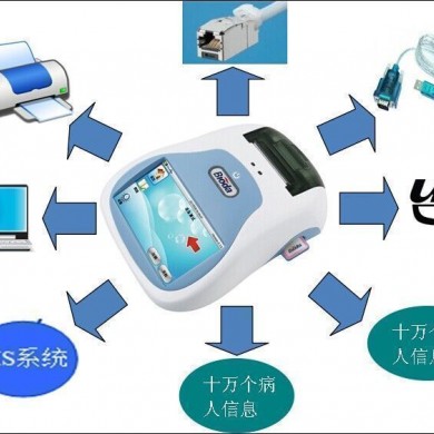 POCT检测仪