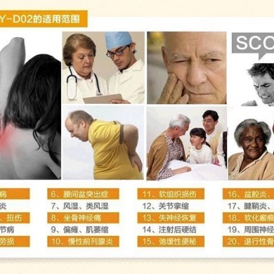 电脑中频药物导入治疗仪（02单路）