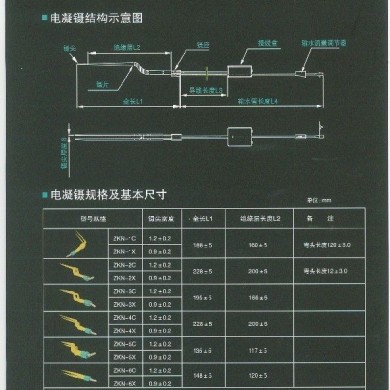 双极电凝镊