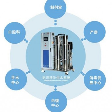 水处理设备