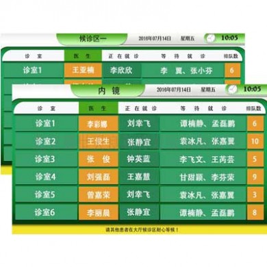 医院分诊导引信息发布系统