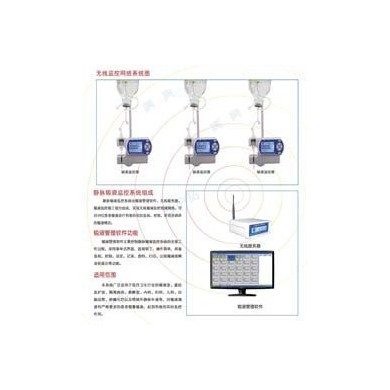 JSK静脉输液监控系统