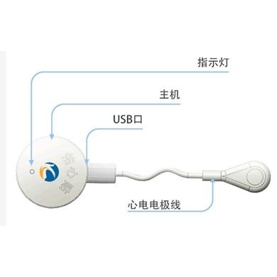 家用动态长程心电监测设备
