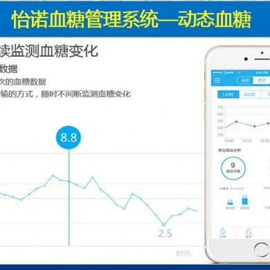 济南泉信|怡诺动态血糖监测仪|怡诺动态血糖监测系统硬件结构