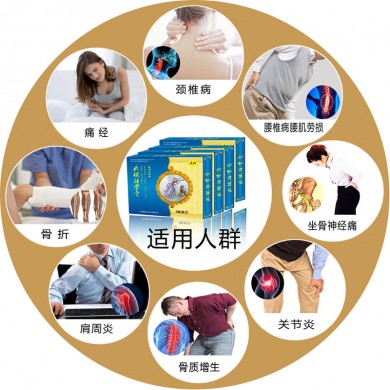 武松壮骨膏