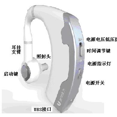 磁激光治疗仪