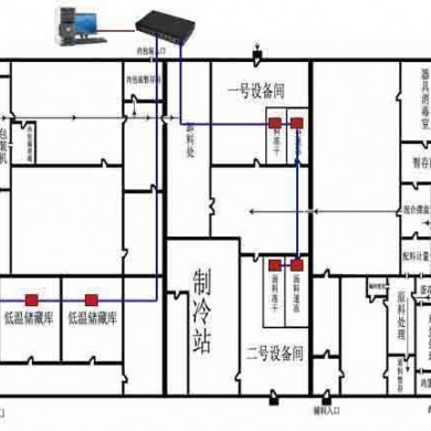 北京华夏日盛HX-RS冷库温度监测系统