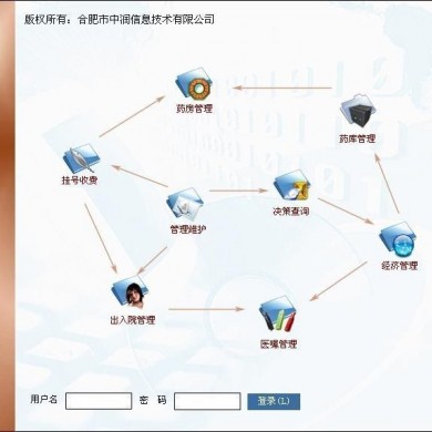 中润医院管理信息系统