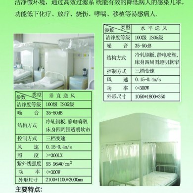 层流床