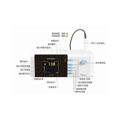 韩国博特BT-250超声多普勒胎儿心率仪_简介