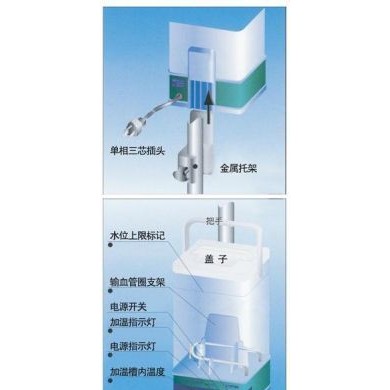 日本菱有输血输液加温器AM-301-4B0_简介