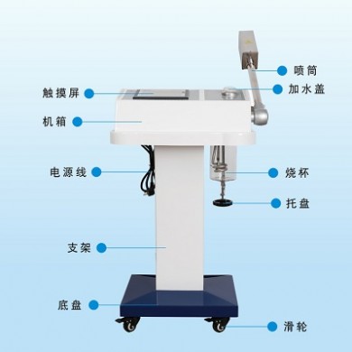 紫外负离子皮肤治疗仪_简介