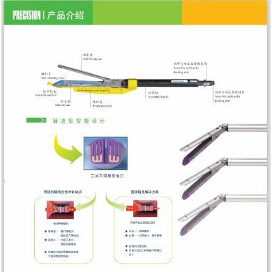 腔镜切割吻合器_简介