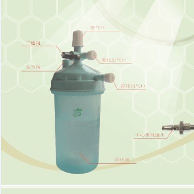 一体式湿化雾化鼻吸氧管（湿化瓶） 润氧舒_简介