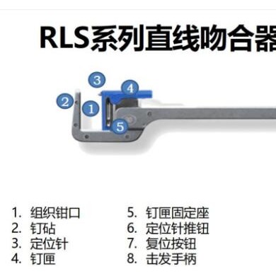瑞奇RLS系列直线吻合器及一次性钉匣RLS4548S_简介