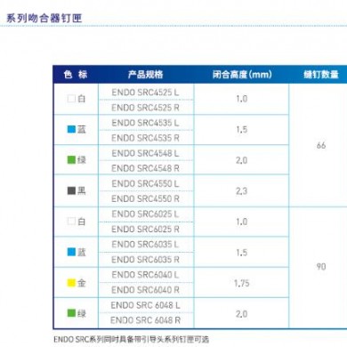 瑞奇腔镜直线型切割吻合器钉匣ENDO SRC6050L_简介