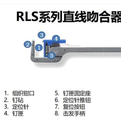 瑞奇RLS系列直线吻合器及一次性钉匣RLS6048S_简介