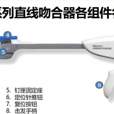 瑞奇RLS系列直线吻合器及一次性钉匣RLS6048L_简介