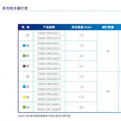 瑞奇腔镜直线型切割吻合器钉匣ENDO SRC3020L_简介