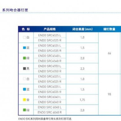 瑞奇腔镜弯转型切割吻合器钉匣ENDO SRC4535R_简介