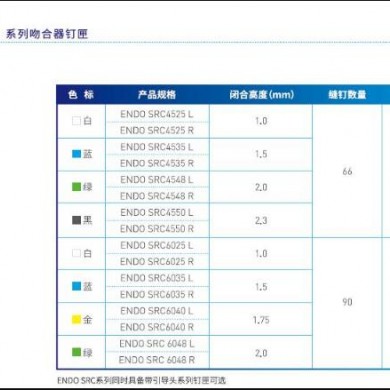 瑞奇腔镜弯转型切割吻合器钉匣ENDO SRC3035R_简介