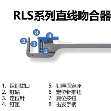 瑞奇RLS系列直线吻合器及一次性钉匣RLS3035L_简介