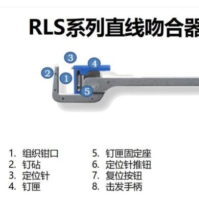 瑞奇RLS系列直线吻合器及一次性钉匣RLS4535S_简介