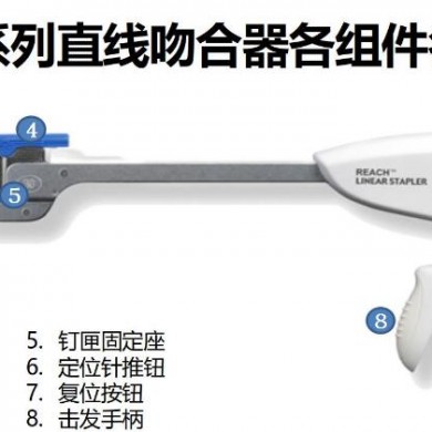 瑞奇RLS系列直线吻合器及一次性钉匣RLS4548L_简介
