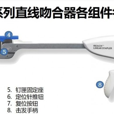 瑞奇RLS系列直线吻合器及一次性钉匣RLS4535L_简介