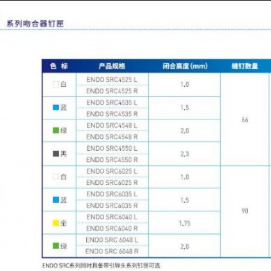 瑞奇腔镜弯转型切割吻合器钉匣ENDO SRC4540R_简介