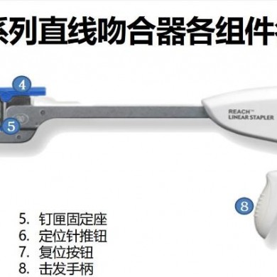 瑞奇RLS系列直线吻合器及一次性钉匣RLS6035L_简介