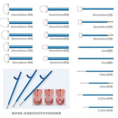 leep刀_简介