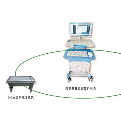 儿童营养检测分析系统_简介