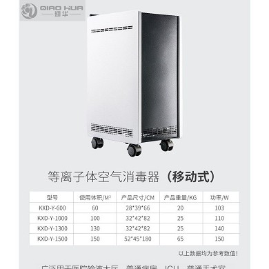 移动式空气消毒机紫外线等离子_简介