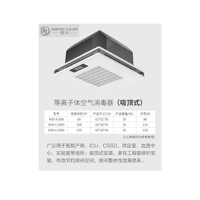 吸顶式空气消毒机 顶吸式 嵌入式 中央空调式_简介