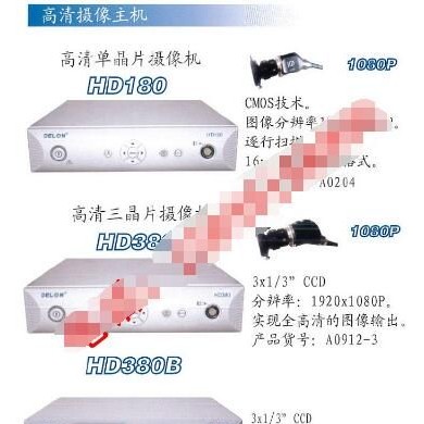 医用摄像机_简介
