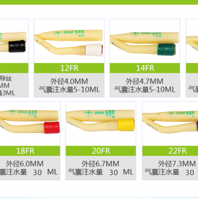 导尿管_简介