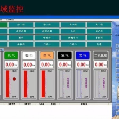 医用气体管理监测与报警系统_简介