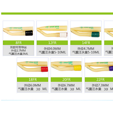 一次性使用导尿管     乳胶导尿管价格_简介