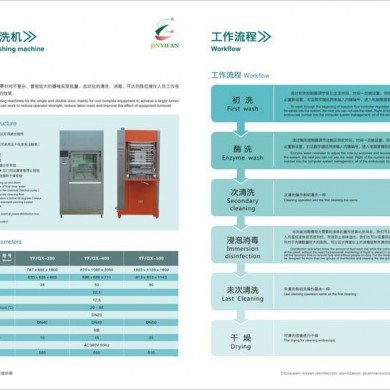 医用全自动清洗机_简介