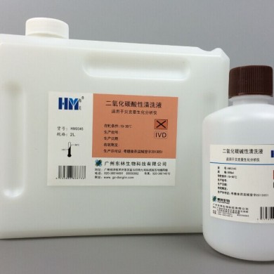 缓冲液_简介