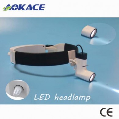 医用头灯LED_简介