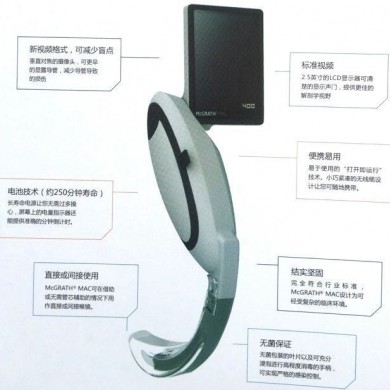 英国Aircraft麦氏McGrath MAC3可视喉镜_简介