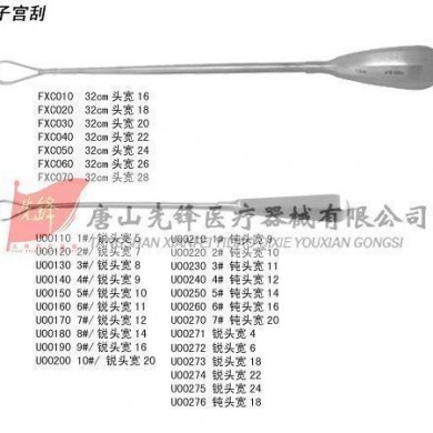 子宫刮匙_简介