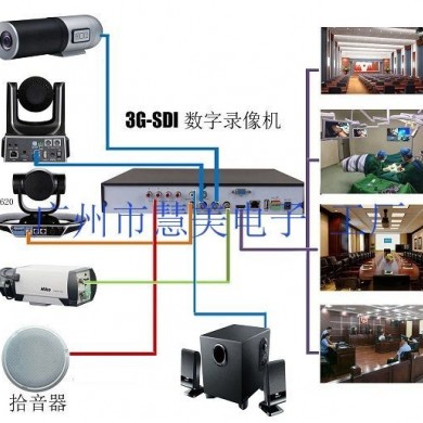 3g-sdi四路内窥镜手术室专用高清录像机_简介