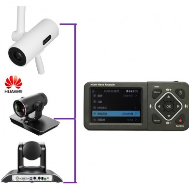 便携式高清HDMI带屏可视化录制盒NK-HD60RC_简介