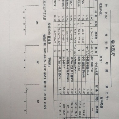 全自动血细胞分析仪_简介